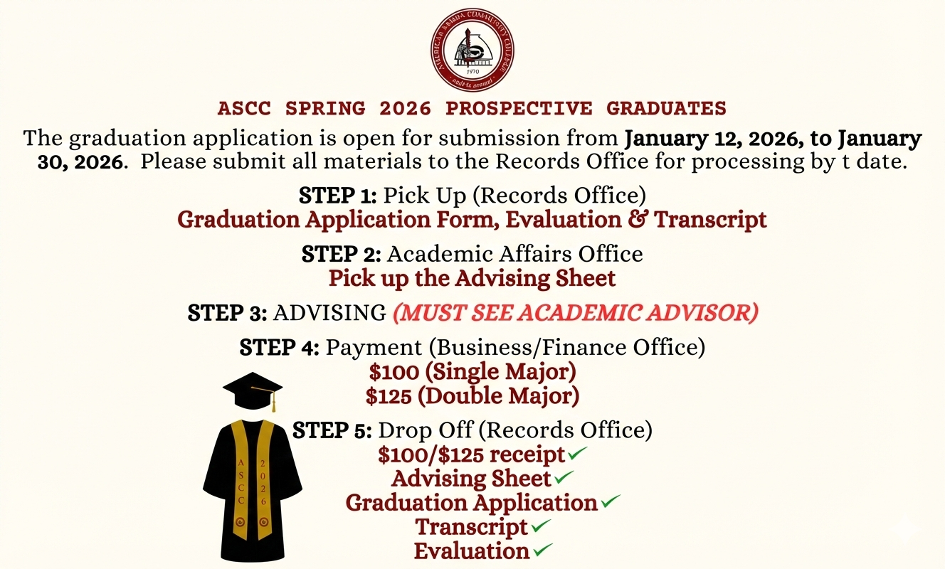 Spring 2026 Prospective Graduates flyer